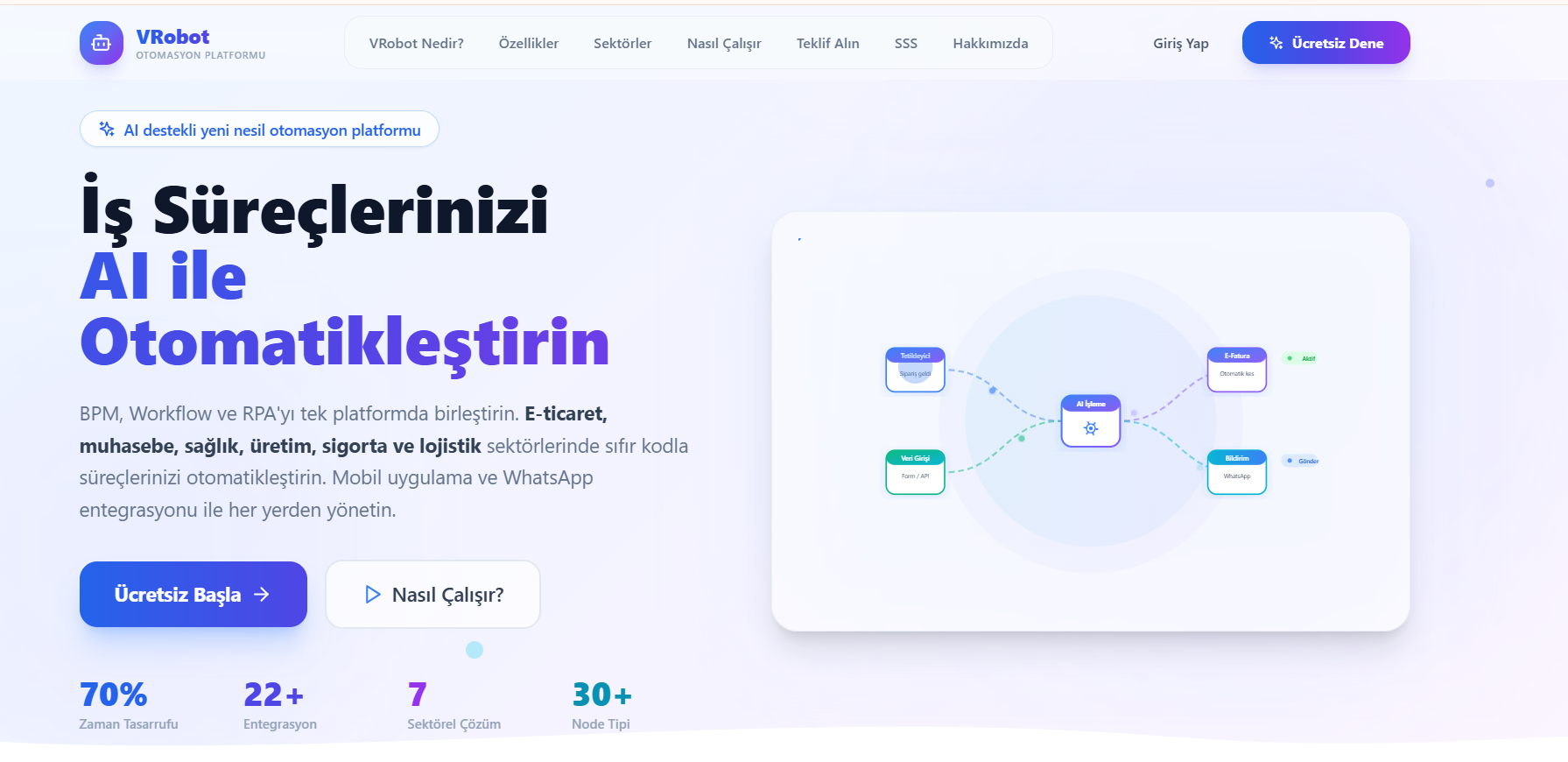 VRobot Platform ekran görüntüsü 1