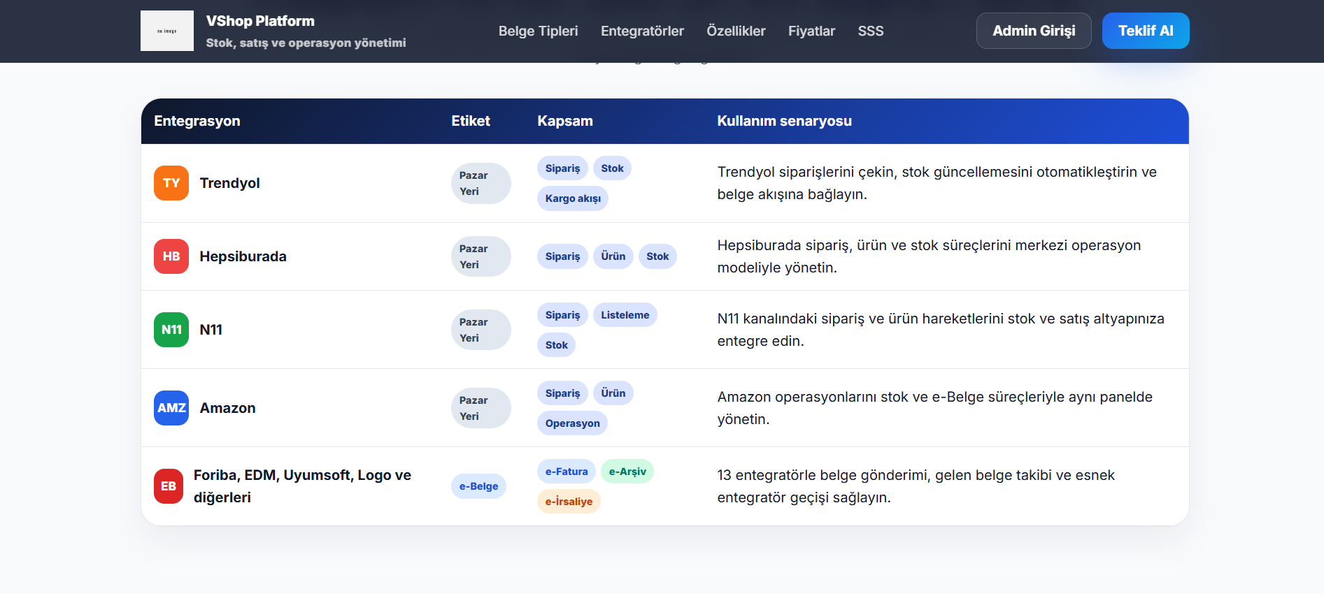 VShop Platform ekran görüntüsü 2