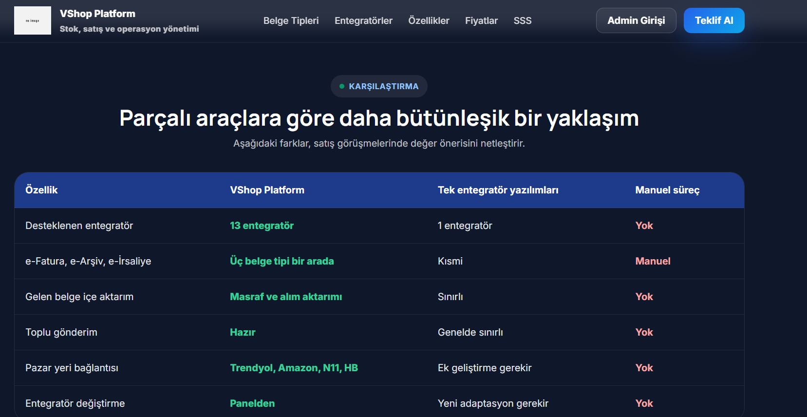 VShop Platform ekran görüntüsü 3