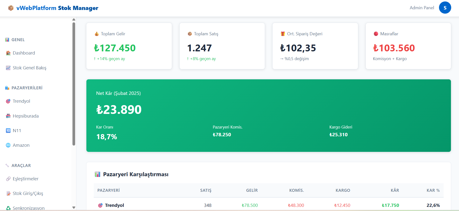 Stok Manager ekran görüntüsü 3